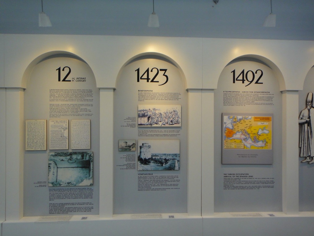 Εβραϊκό Μουσείο Θεσσαλονίκης